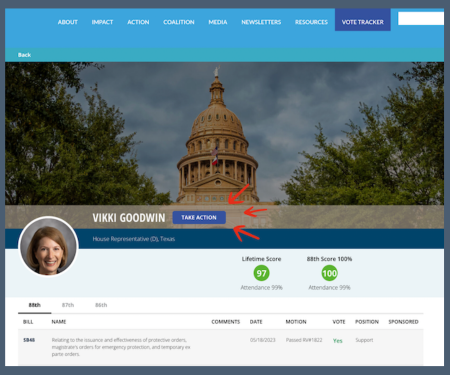 Goodwin Scorecard Graphic